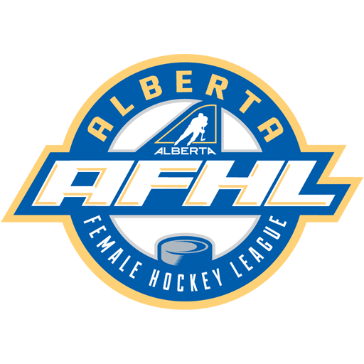 (c) Afhl.ca