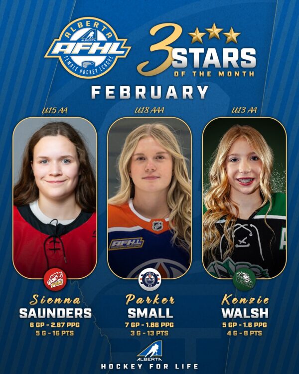 AFHL February Stars of the Month