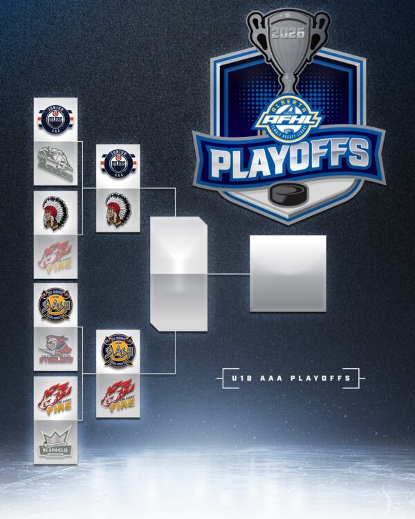 AFHL U18 AAA Playoffs: Round 1 Recap